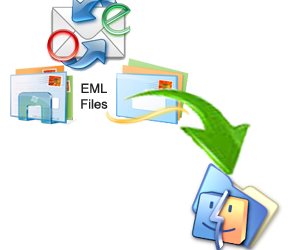 Aprire file di posta compressi .mbox in .eml