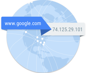 Cambiare DNS su PC, Mac e sul router in modo veloce