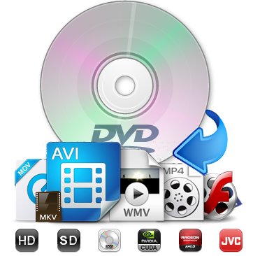 Come rippare DVD in mp4 velocemente – WinX DVD Ripper