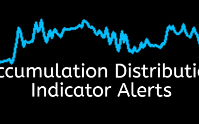 Indicatore A/D (accumulazione/distribuzione): Scopriamo questo indicatore trading