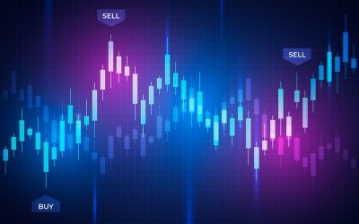 Indicatori e oscillatori Trading