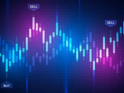 Indicatori e oscillatori Trading