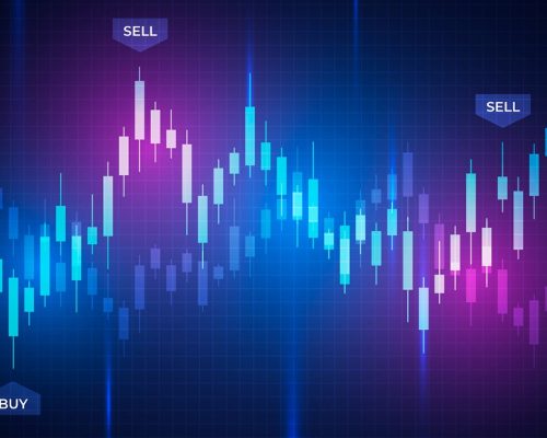 Indicatori e oscillatori Trading