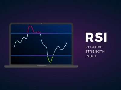 Indicatore RSI nel trading
